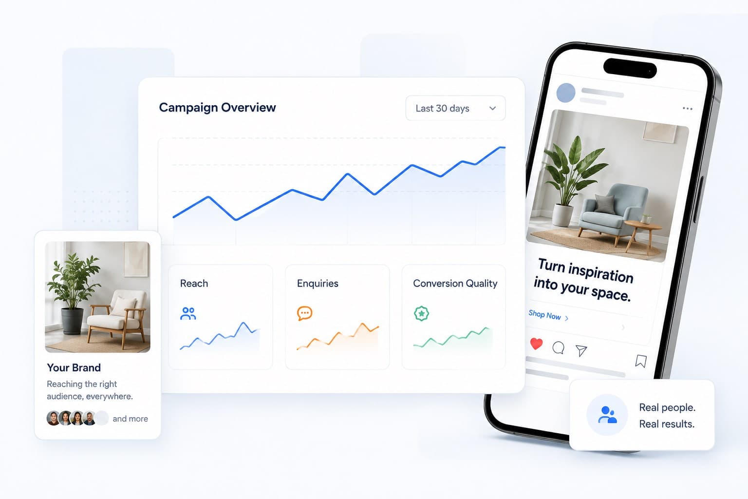 Campaign overview dashboard and mobile advertising preview